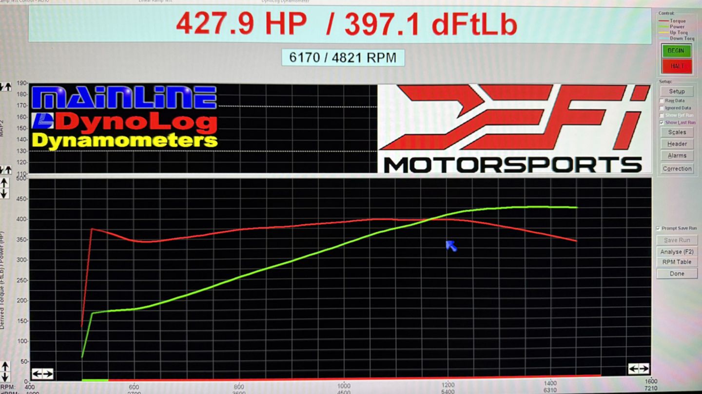 Second Mainline ProHub dyno sheet for a C8 Corvette Stingray with run conditions recorded